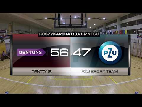 Dentons vs PZU - VII kolejka - Warszawa - Koszykarska Liga Biznesu