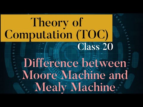 Theory of Computation introduction TOC class 1 in Telugu
