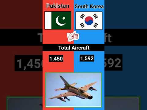 Pakistan VS South Korea Military Power Comparison 2025|South Korea VS Pakistan #defencediplomacy