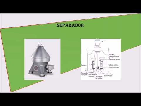 Filtración centrifuga, tipos de centrifugas y su aplicación en la industria del azúcar.