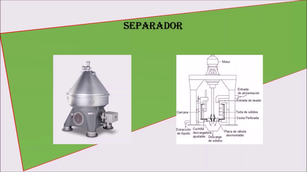 Filtración centrifuga, tipos de centrifugas y su aplicación en la industria del azúcar.