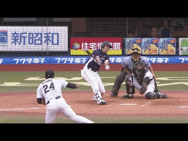 【9回表】秋山から奪った!! マリーンズ・東妻がマリンのマウンドでうれしいプロ初奪三振!! 2019/7/6 M-L