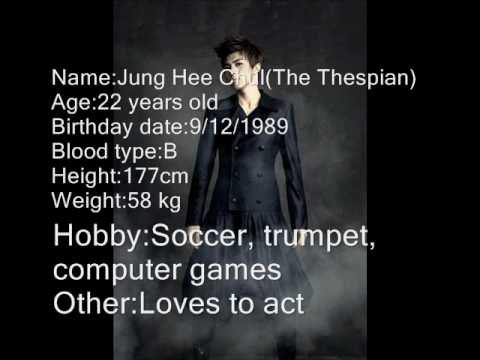 ZE:A member profiles