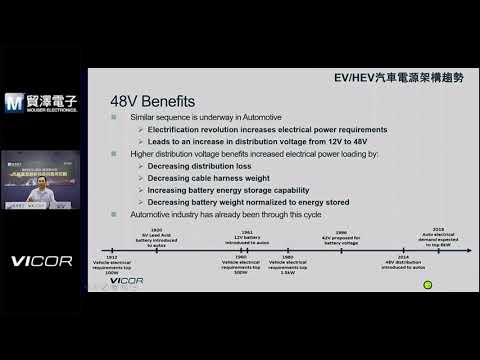【 線上研討會Day1】 汽車電源創新技術與應用攻略