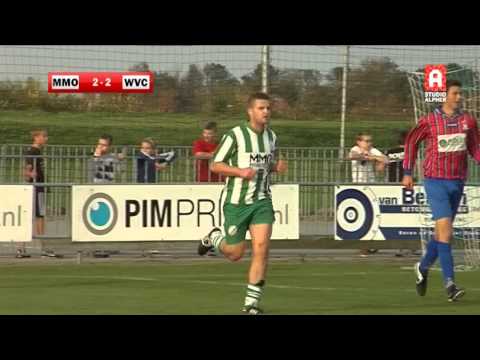 Samenvatting MMO-WVC (25 oktober 2015)