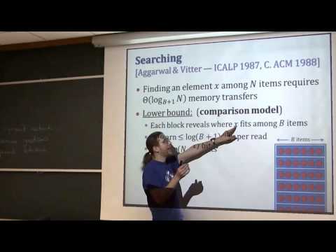 22. History of Memory Models