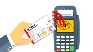 Ticket Restaurant and Ticket Restaurant Plus