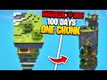 I Survived 100 Days on One Chunk in Minecraft