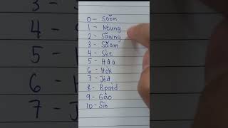 Download lagu Learning Thai | How to count 0-10 in Thai mp3 Download lagu Learning Thai | How to count 0-10 in Thai mp3