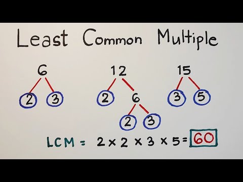 How to Find the Least Common Multiple of 3 Numbers? LCM of Numbers