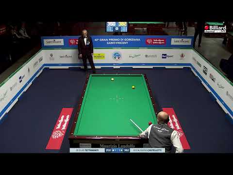 Castelletti Calogero VS Tettamanti Elvio - 42° Gran Premio di Goriziana