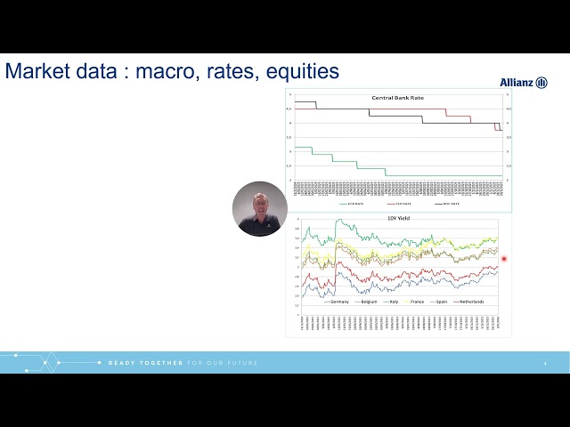 Image vidéo par défaut