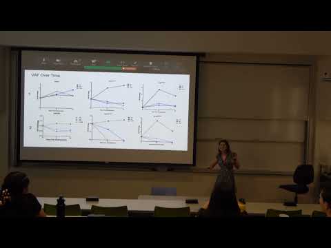<p>Selective Clonal Advantage in Myeloproliferative Neoplasms </p>
