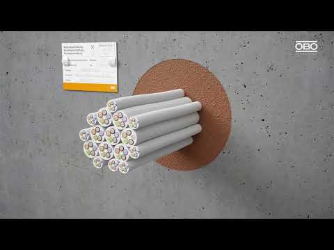 Fire protection foam PYROSIT® NG application and function – OBO Bettermann