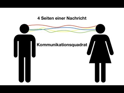 Die vier Seiten einer Nachricht (Schulz von Thun)