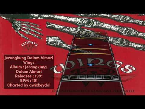 Wings - Jerangkung Dalam Almari (drumless)
