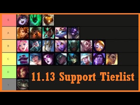 Die besten Supports zum Climben! | Support Tierlist (Patch 11.13)