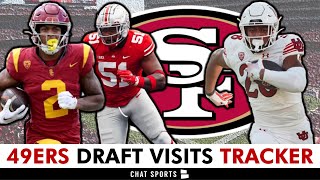 San Francisco 49ers Draft News: NFL Draft Prospects 49ers Have Met With | 49ers Draft Visits Tracker