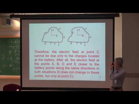 André Assis 3/5  -  The Electric Force of a Current