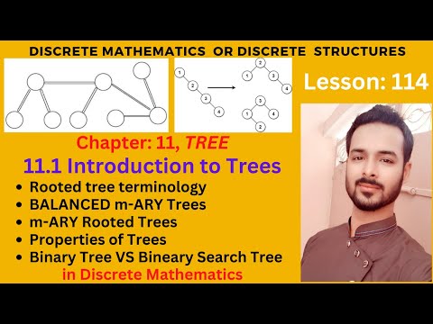 Lesson 00 Introduction to Discrete Mathematics | Recommended Books for Discrete Mathematics