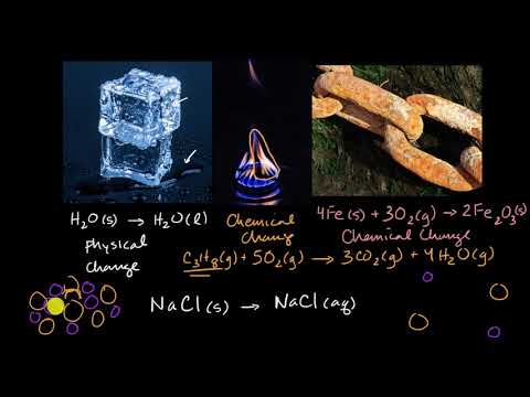 Physical and chemical changes | Chemical reactions | AP Chemistry | Khan Academy