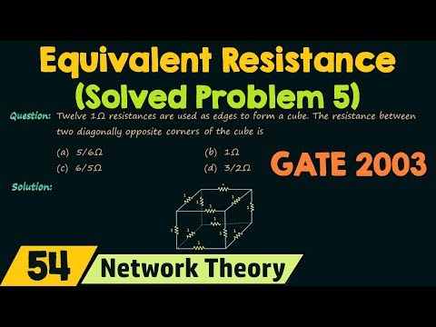 Introduction to Network Theory