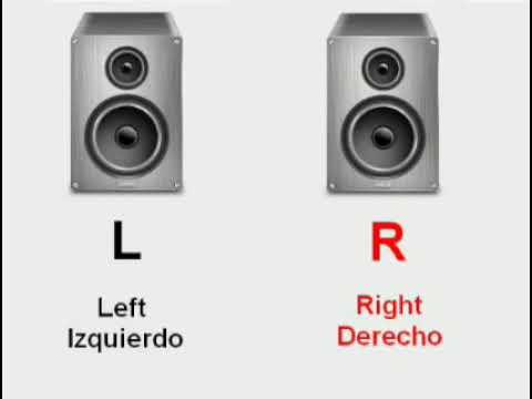 Parlante izquierdo Parlante derecho Parlante izquierdo Parlante derecho Parlante izquierdo 1 HORA