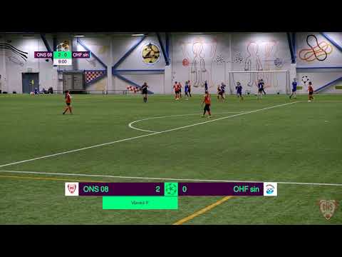 OGC2019 ONS08 OHF08sin