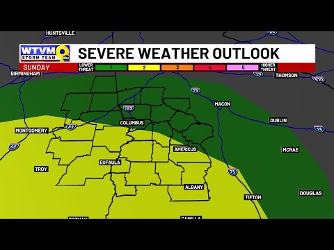 Weather Wtvm