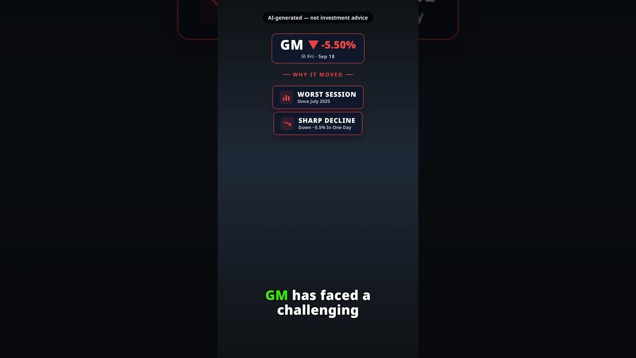 ¿Por qué cae la acción de General Motors hoy? GM -5.50% (18 sep)
