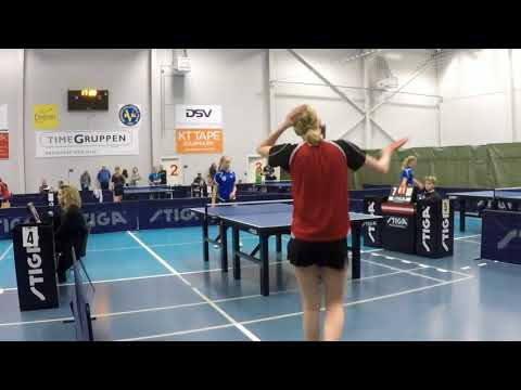 180127 TOP12, Pg5, Sara Andersen - Sophie Svansø