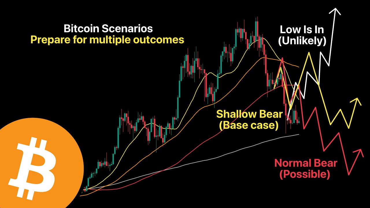 We Have Seen This Before