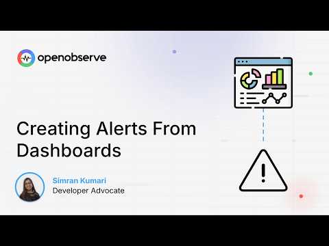 How To Create Alerts From Dashboards Simplify Alert Creation