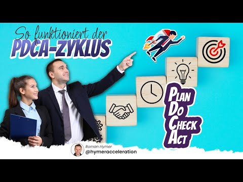So funktioniert der PDCA Zyklus | Der Deming-Kreis in der Praxis