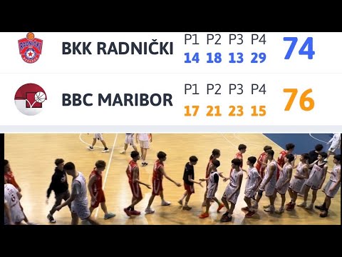 BKK RADNIČKI➖BBC MARIBOR 74:76 Winter International Basketball Tournament #belgrade 