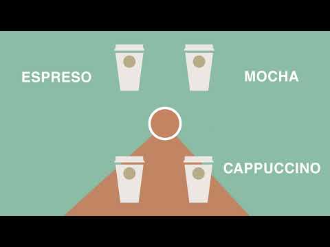 Coffee Animation