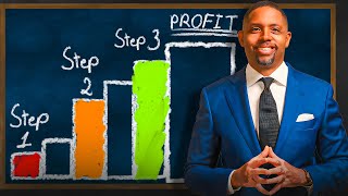 Game-Changing Tips for Profitable Business Plan