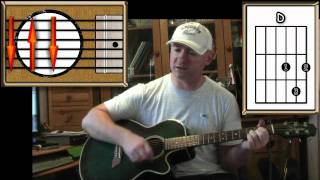 You've Got To Hide Your Love Away - The Beatles - Guitar Lesson