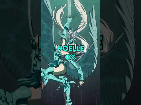 Black Clover Characters Chances of Defeating Lucius Zogratis (Black Clover 378)