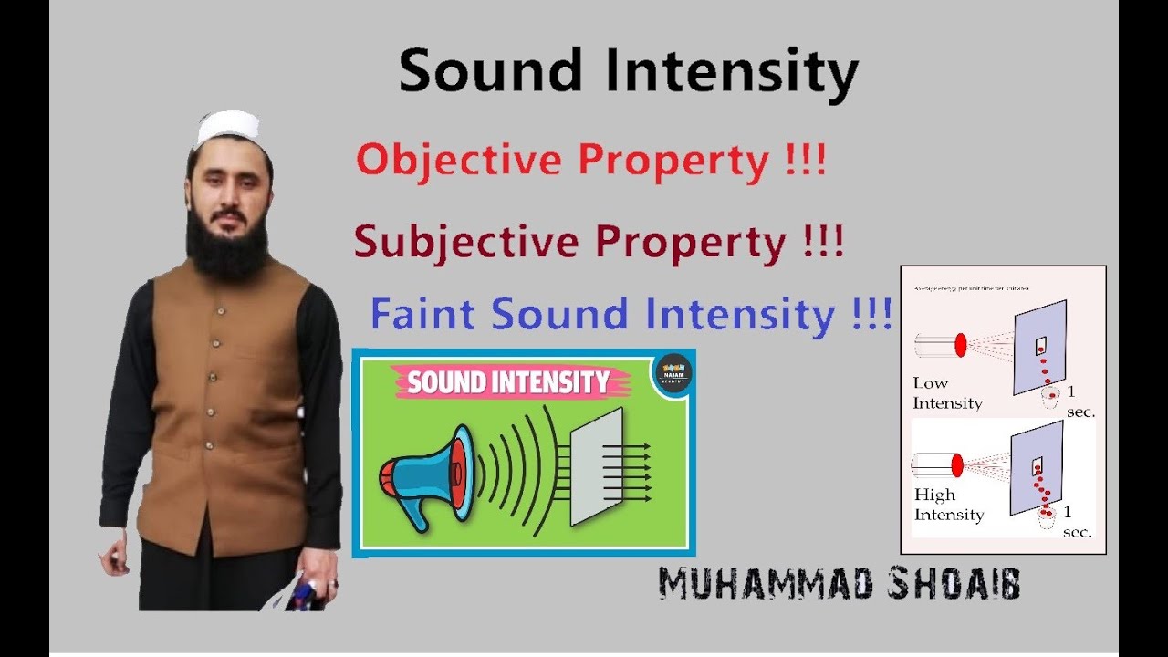 Sound Intensity - Physics 10Th