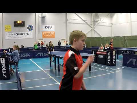 180127 TOP12, YPg3, Emma Eckeroth - Mille Helene Hansen