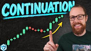 Trading Multi-Day Continuation of Momentum +136% since Friday