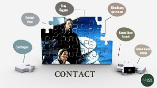 Film Müzakeresi I Contact Filmi