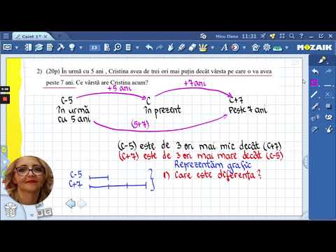 Admitere V  Vârste  Problema 1
