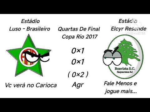 Campanha do Boavista - RJ Na Copa Rio 2017