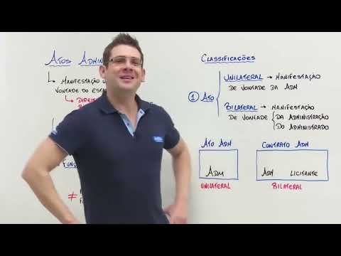 Atos Administrativos parte 1 - Conceitos, Classificações - Professor Thallius Moraes