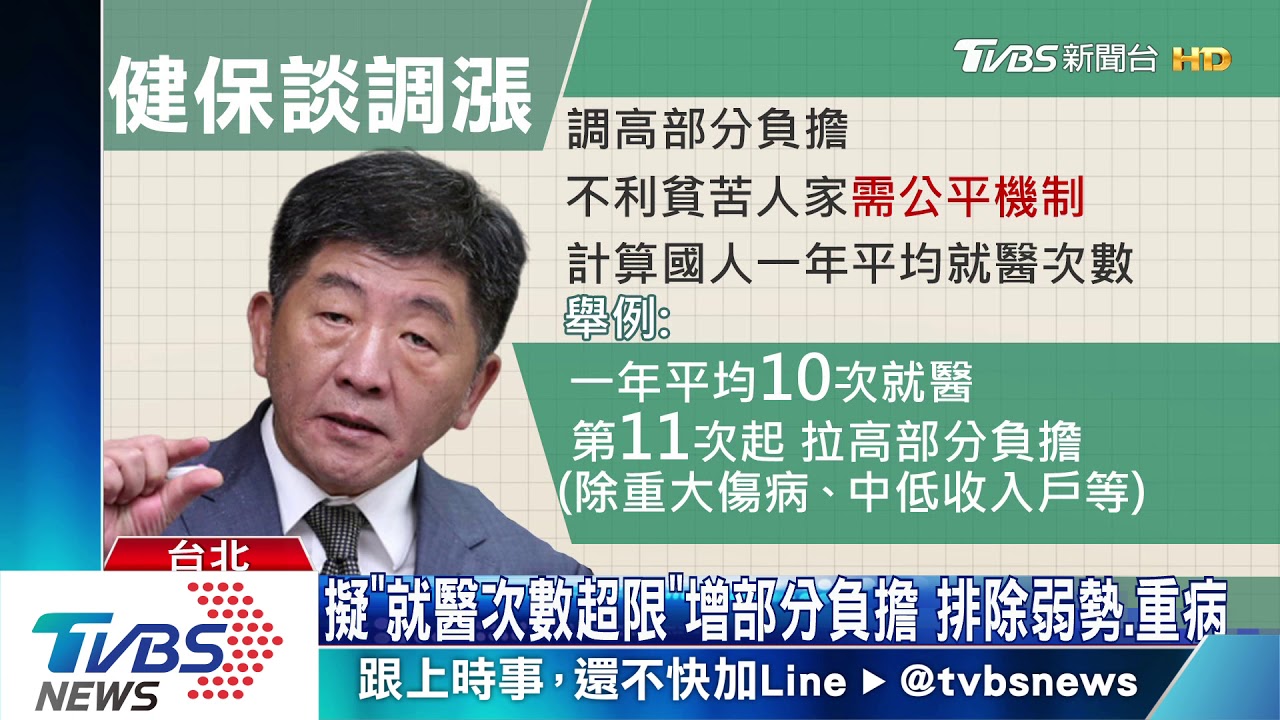 防疫後「不可能任務」 陳時中:擬調漲健保費