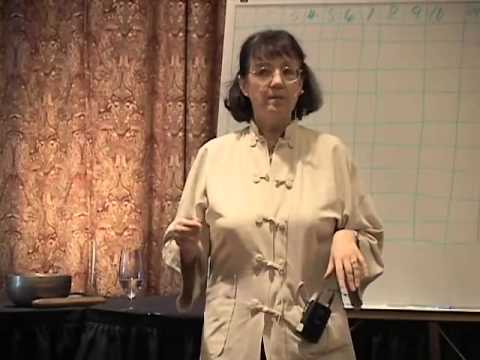 Susanne Cook Greuter  Ego Development - Introduction to Ego Development
