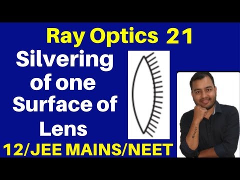 Ray Optics 21 : Silvering Of One Surface Of Lens - Silvered Lens JEE/NEET Video