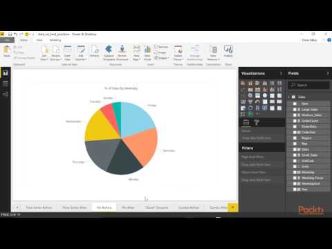 Microsoft Power BI Recipes Data Visualization Best Practices | packtpub com
